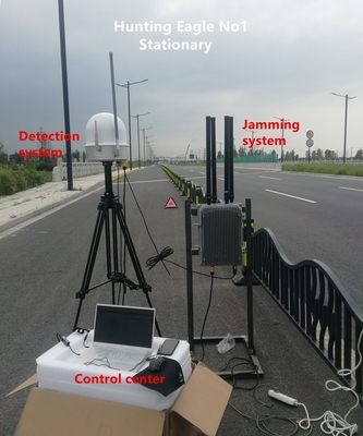 Système anti-drone stationnaire et monté sur véhicule avec plage de détection de 5 km et IP65